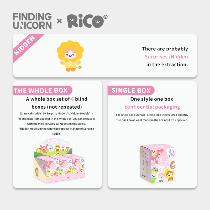 FINDING UNICORN ✖ CELL RiCO - Happy Fluffy Series Plush Blind Box (6 Pcs/Whole Set)